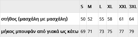 Πίνακας μεγεθών — SOFTSHELL #523