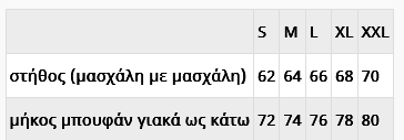 Πίνακας μεγεθών — ΑΝΤΙΑΝΕΜΙΚΟ #519